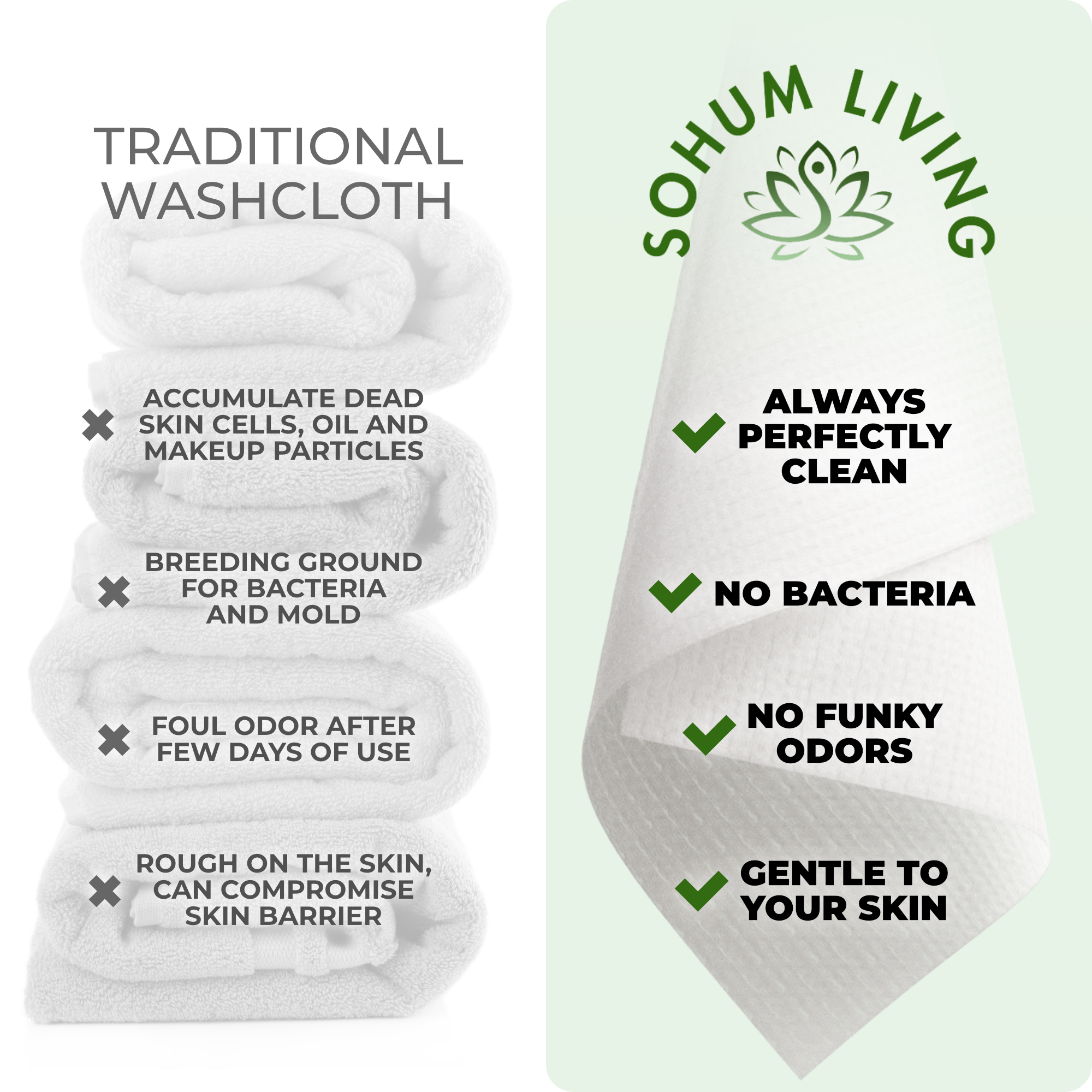 Ultrasoft Biodegradable Face Cloths Plus- Portable Bundle